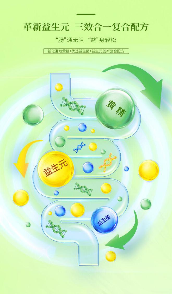 新品上市 | 绿之韵韵宜生Ⓡ黄精复合益生菌冻干粉，本土菌更懂国人体质