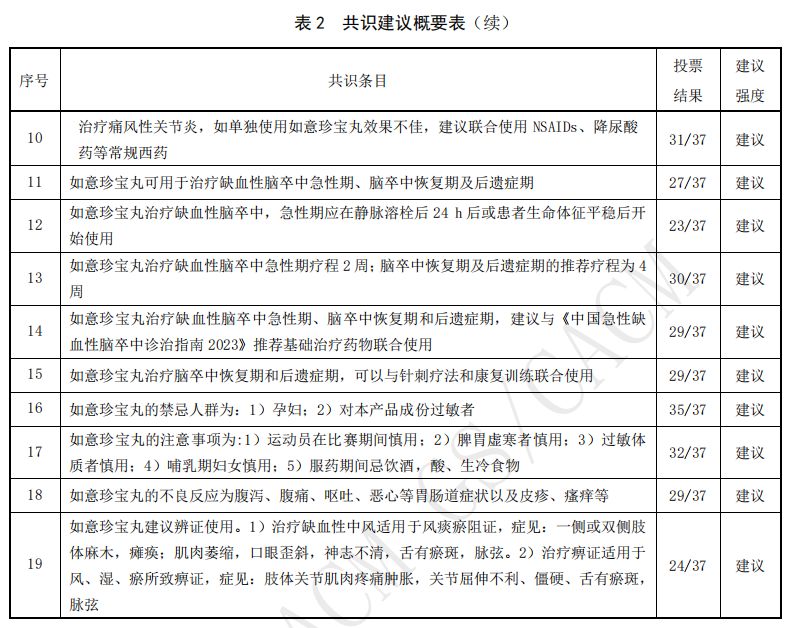 金诃藏药