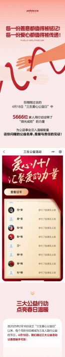 三生4.18爱心公益日落幕 让善意绽放光芒