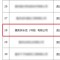 圃美多乐活成功通过2026年重庆市创新型中小企业认定