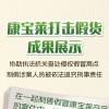 康宝莱打击假货：判五年9个月 罚款600万