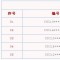 长青发严打非法销售公司产品处罚公告与声明